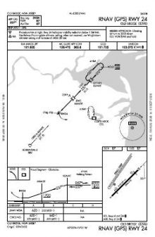 RNAV (GPS) RWY 24 chart preview