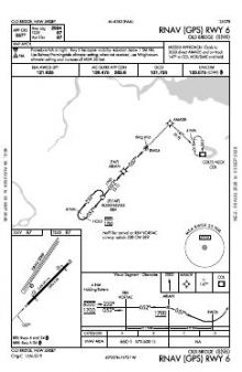 RNAV (GPS) RWY 06 chart preview