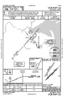 VOR RWY 24 chart preview