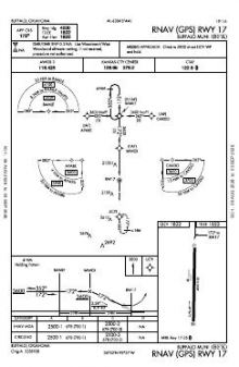 RNAV (GPS) RWY 17 chart preview