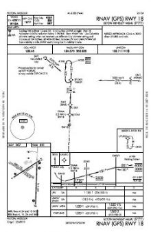 RNAV (GPS) RWY 18 chart preview