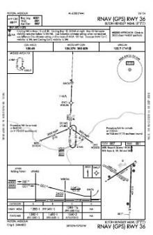 RNAV (GPS) RWY 36 chart preview