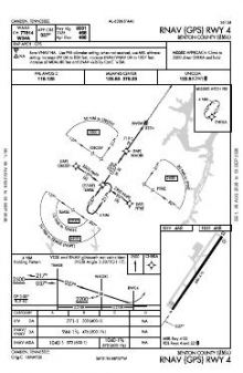 RNAV (GPS) RWY 04 chart preview