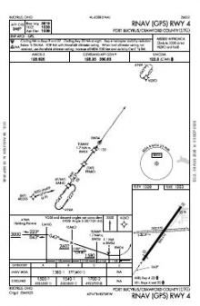 RNAV (GPS) RWY 04 chart preview