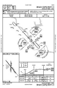 RNAV (GPS) RWY 31 chart preview