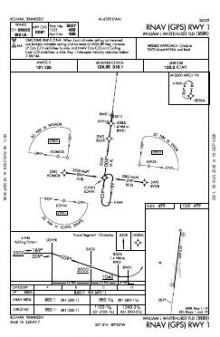 RNAV (GPS) RWY 01 chart preview