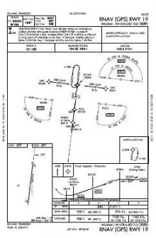 RNAV (GPS) RWY 19 chart preview