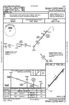 RNAV (GPS) RWY 05 chart preview