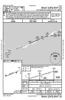 RNAV (GPS) RWY 25 chart preview