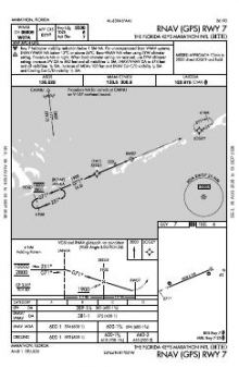 RNAV (GPS) RWY 07 chart preview