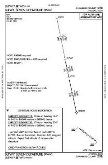 BLTWY SEVEN (RNAV) chart preview
