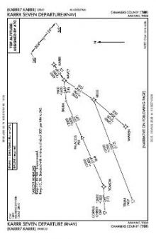 KARRR SEVEN (RNAV) chart preview