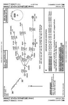 MMALT SEVEN (RNAV) chart preview