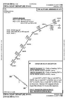 STRYA EIGHT (RNAV) chart preview