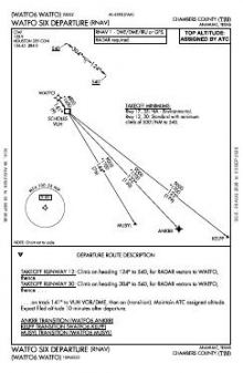 WATFO SIX (RNAV) chart preview