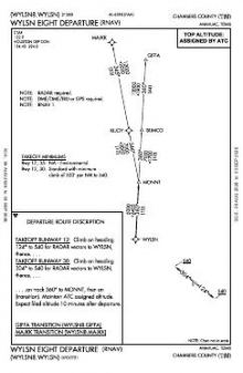 WYLSN EIGHT (RNAV) chart preview