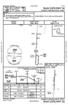 RNAV (GPS) RWY 36 chart preview