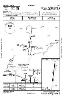 RNAV (GPS) RWY 02 chart preview