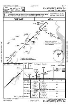 RNAV (GPS) RWY 24 chart preview