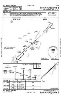 RNAV (GPS) RWY 06 chart preview