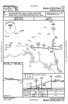 RNAV (GPS) RWY 27 chart preview
