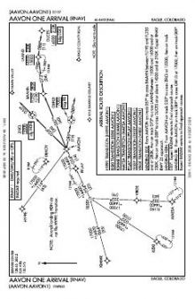 AAVON ONE (RNAV) chart preview