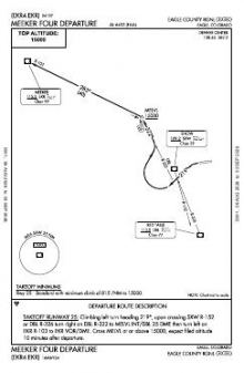 MEEKER FOUR chart preview