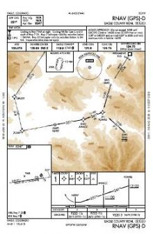 RNAV (GPS)-D chart preview