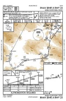 RNAV (RNP) X RWY 25 chart preview