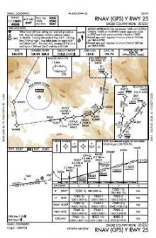 RNAV (GPS) Y RWY 25 chart preview
