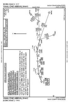 VAAIL ONE (RNAV) chart preview
