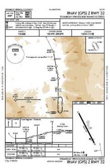 RNAV (GPS) Z RWY 32 chart preview