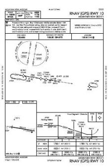 RNAV (GPS) RWY 10 chart preview