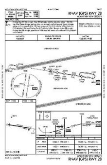 RNAV (GPS) RWY 28 chart preview