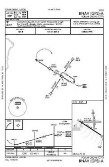 RNAV (GPS)-A chart preview