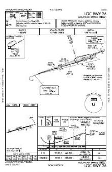 LOC RWY 26 chart preview