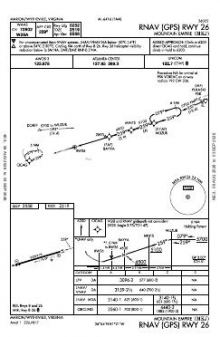 RNAV (GPS) RWY 26 chart preview