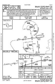 RNAV (GPS) RWY 25 chart preview