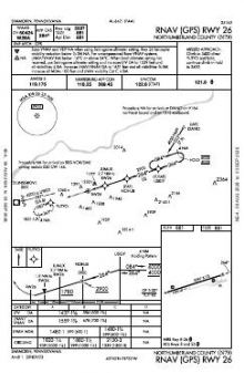 RNAV (GPS) RWY 26 chart preview