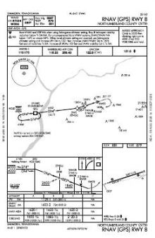 RNAV (GPS) RWY 08 chart preview