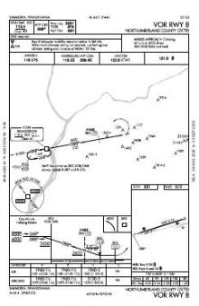 VOR RWY 08 chart preview