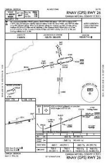 RNAV (GPS) RWY 26 chart preview