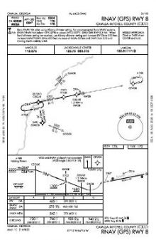 RNAV (GPS) RWY 08 chart preview