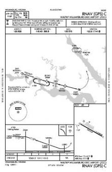 RNAV (GPS)-C chart preview