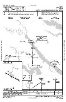 VOR-B chart preview