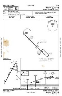 RNAV (GPS)-B chart preview