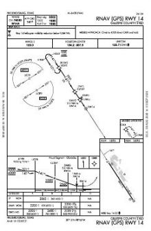 RNAV (GPS) RWY 14 chart preview