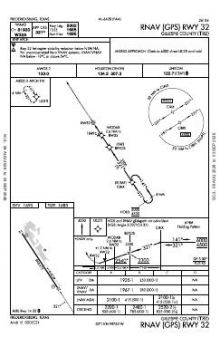 RNAV (GPS) RWY 32 chart preview