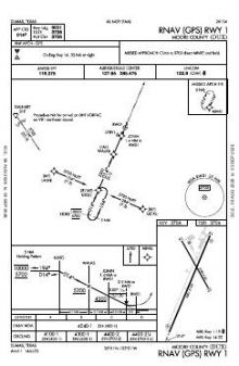RNAV (GPS) RWY 01 chart preview