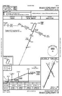 RNAV (GPS) RWY 19 chart preview